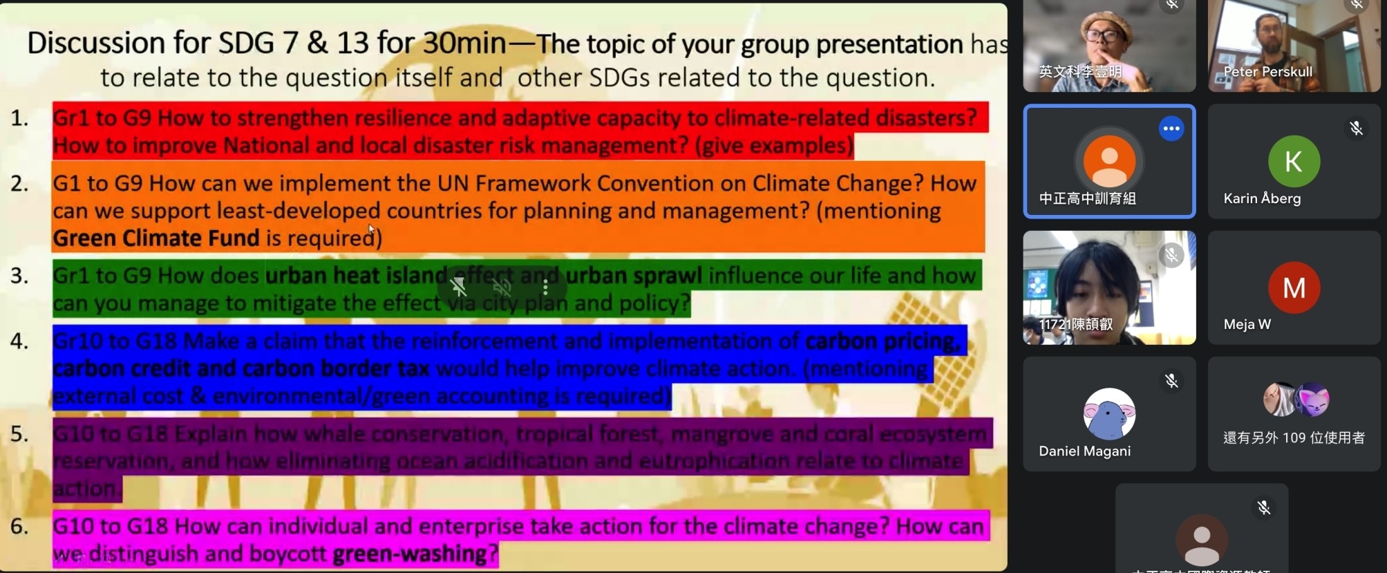 今日的討論問題